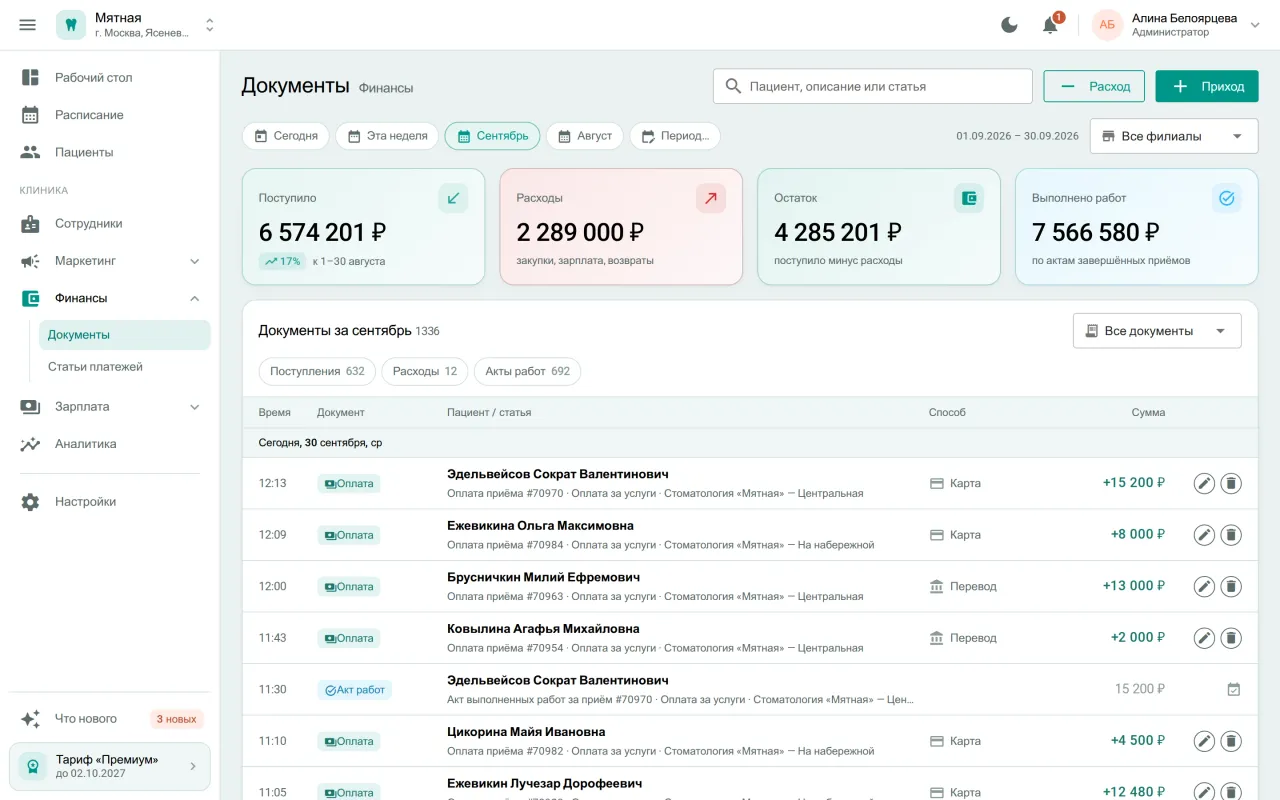Финансовые документы клиники