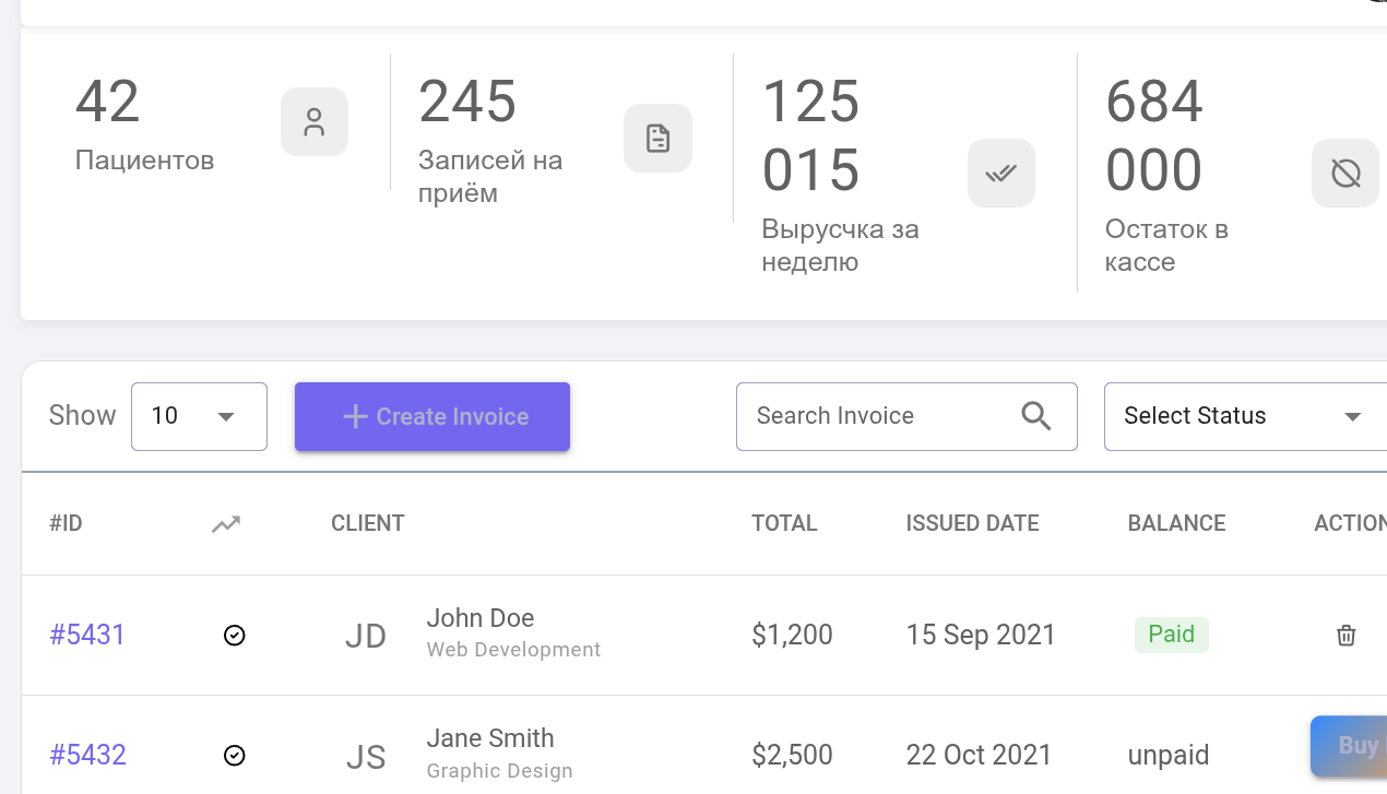 Финансовая панель