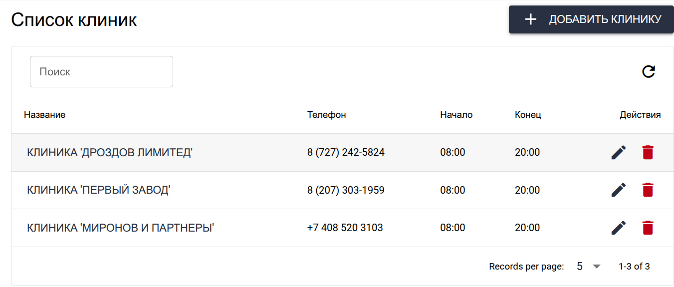 Сеть клиник