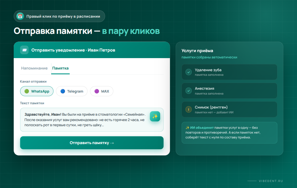 Диалог отправки памятки пациенту из расписания VibeDent: вкладка «Памятка», выбор канала, список услуг приёма