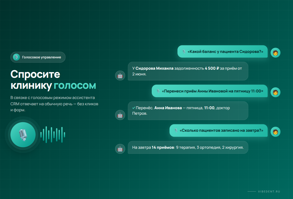 Сценарий голосового управления клиникой через ИИ-агента, подключённого к VibeDent по MCP