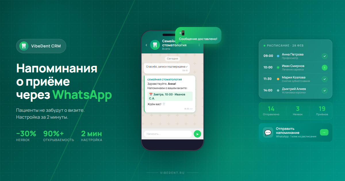 WhatsApp-уведомления для стоматологии: как напоминать о приёме и снизить неявки