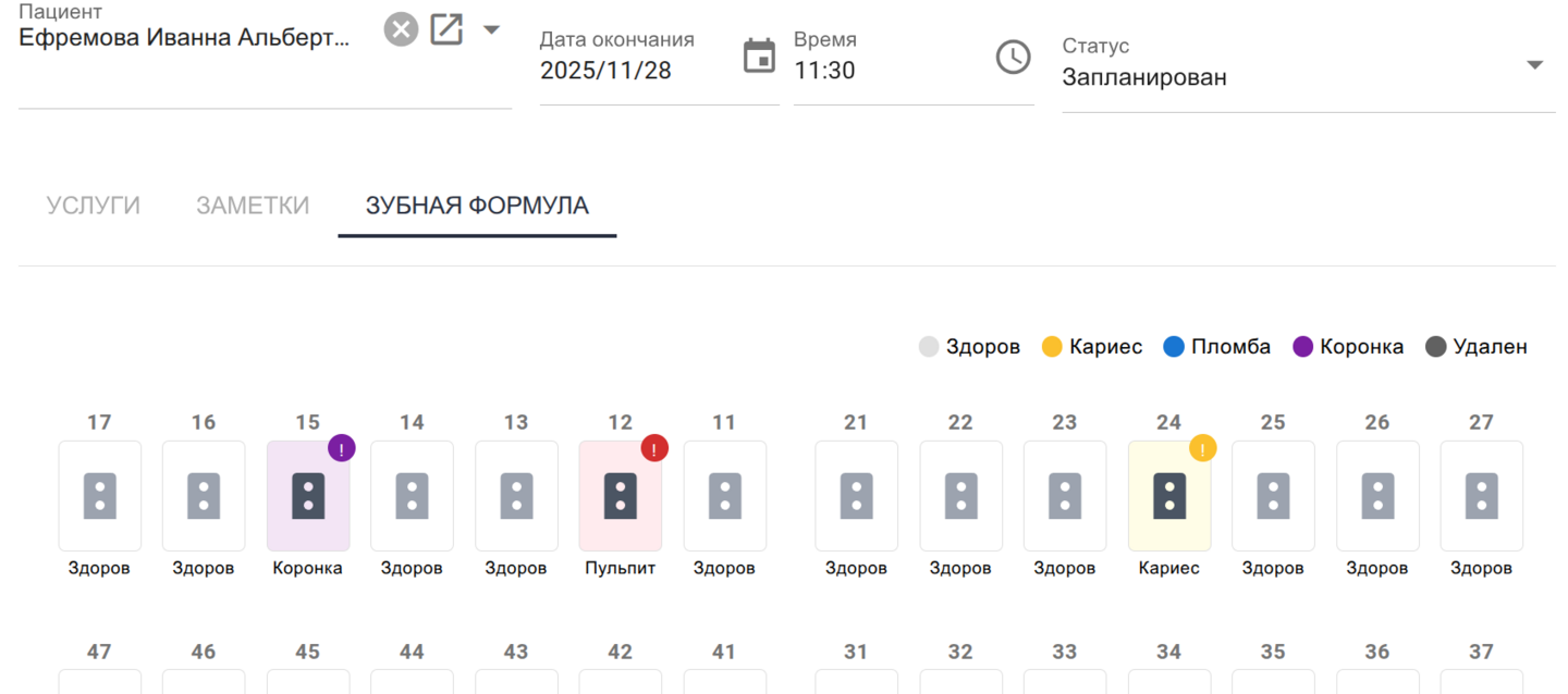 Зубная формула